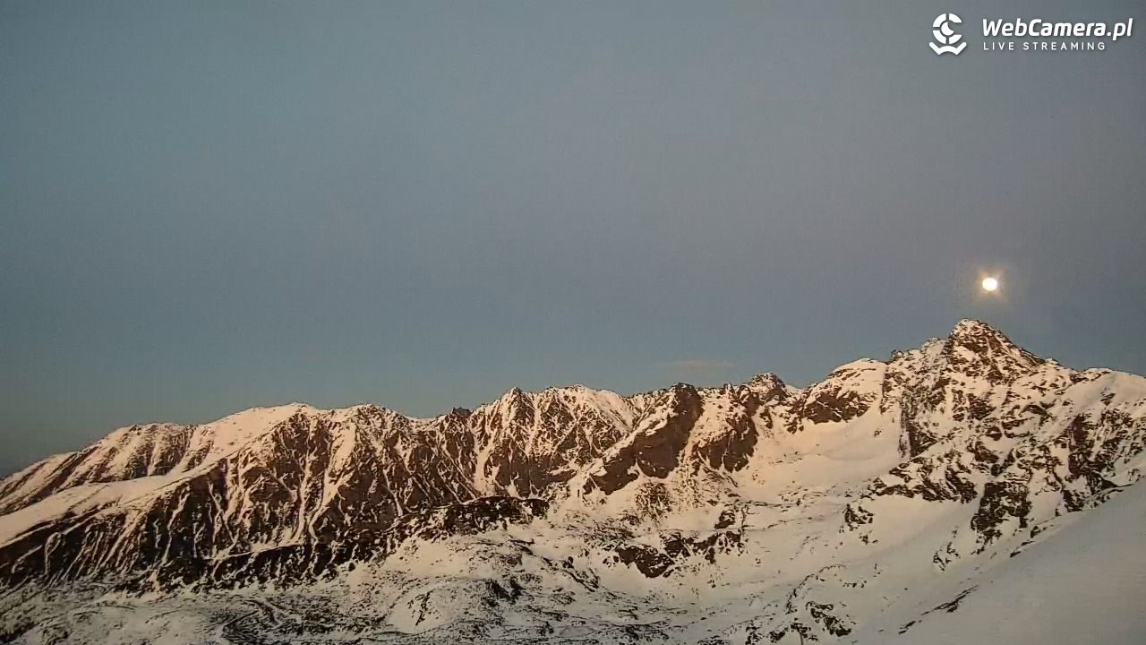 KASPROWY Wierch Live - 30 kwiecień 2026, 20:18