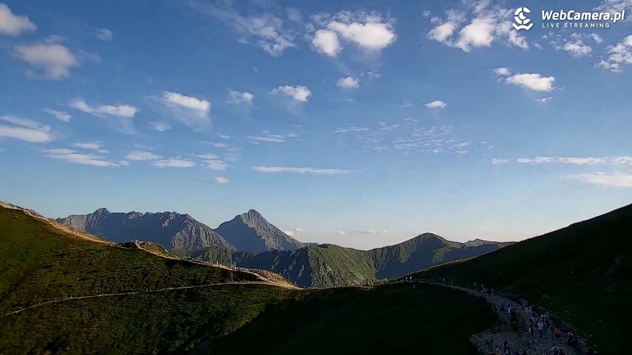 KASPROWY Wierch Live - 29 lipiec 2026, 18:01