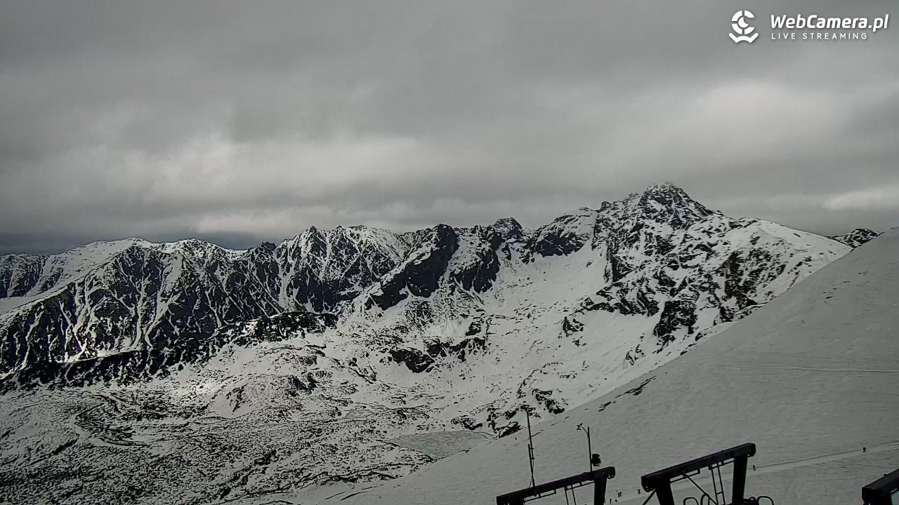 KASPROWY Wierch Live - 01 maj 2026, 13:43