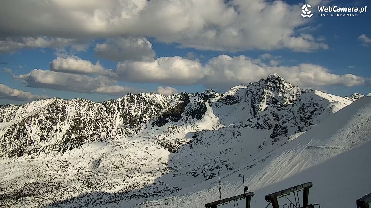 KASPROWY Wierch Live - 15 marzec 2026, 15:29