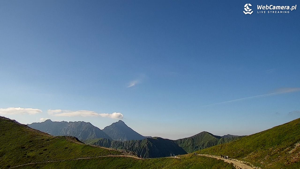 KASPROWY Wierch Live - 29 lipiec 2026, 07:49