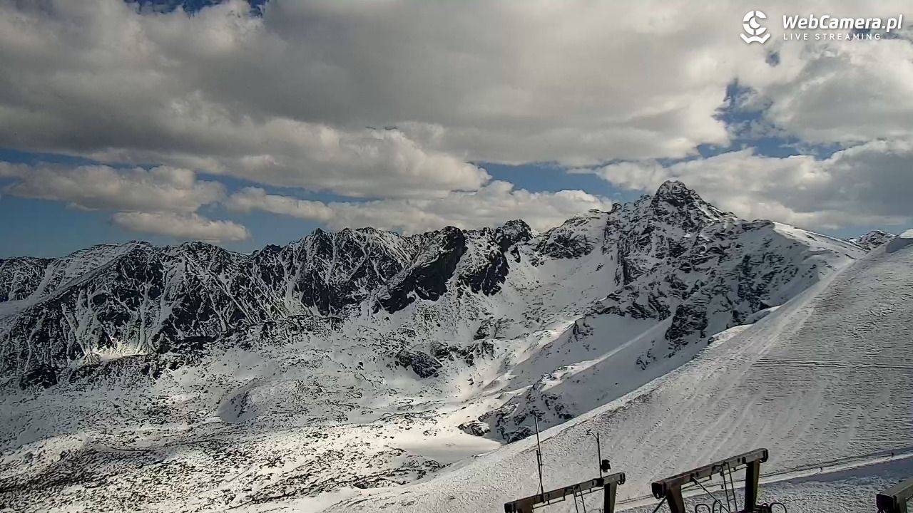 KASPROWY Wierch Live - 15 marzec 2026, 12:34