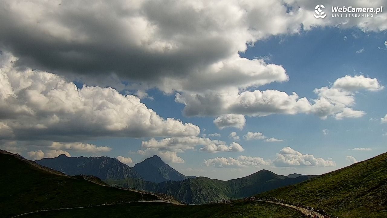 KASPROWY Wierch Live - 30 lipiec 2026, 15:44