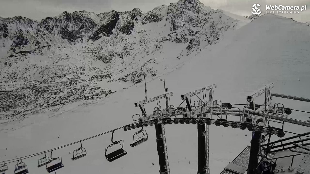 KASPROWY Wierch Live - 28 styczeń 2026, 13:41