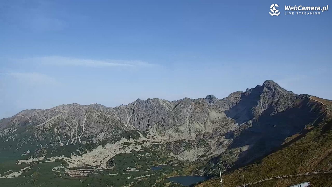 KASPROWY Wierch Live - 29 sierpień 2025, 16:30