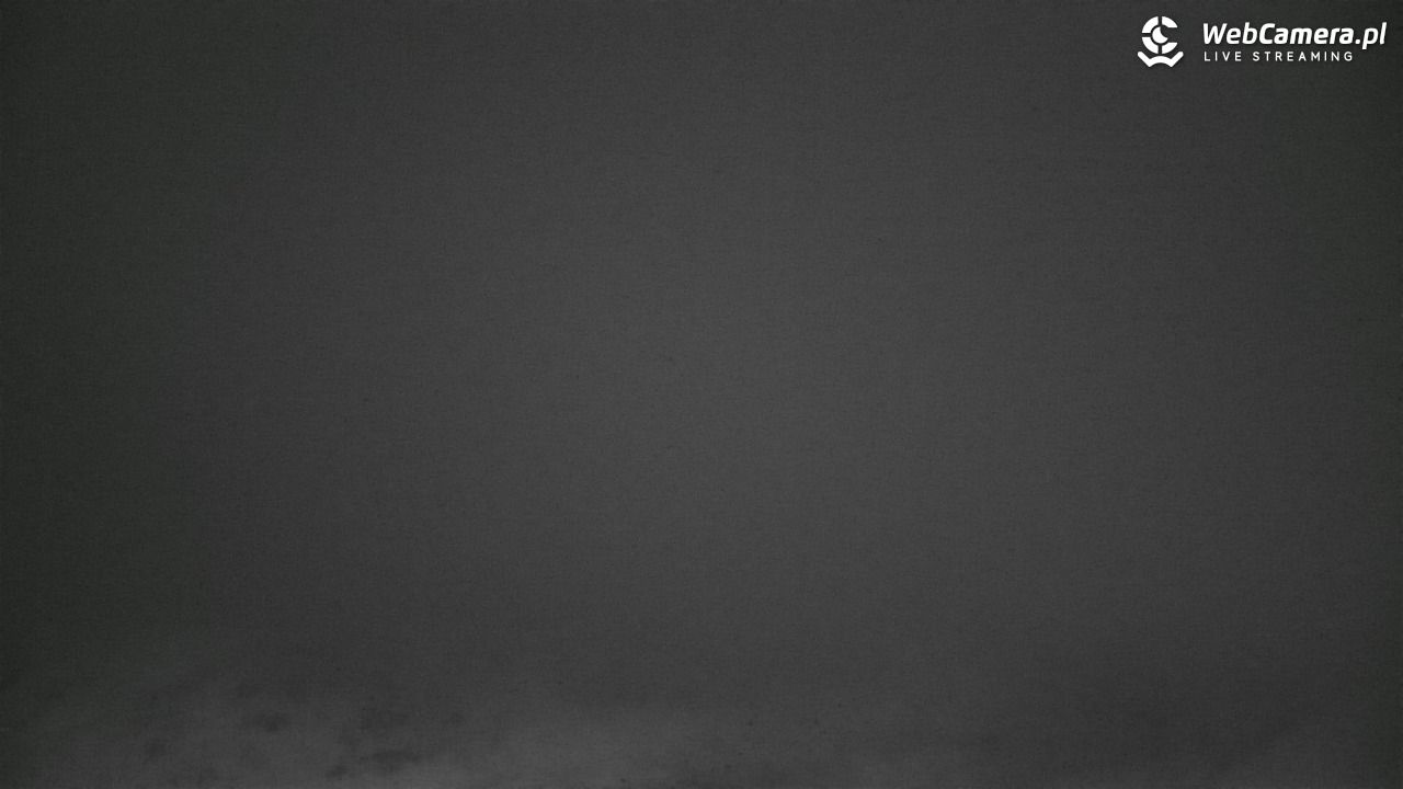 KASPROWY Wierch Live - 27 styczeń 2026, 23:13