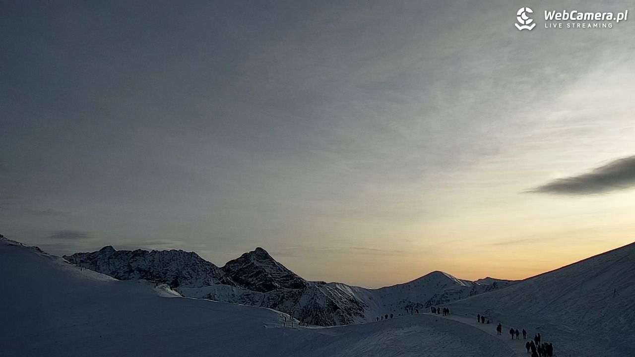 KASPROWY Wierch Live - 09 grudzień 2025, 14:16