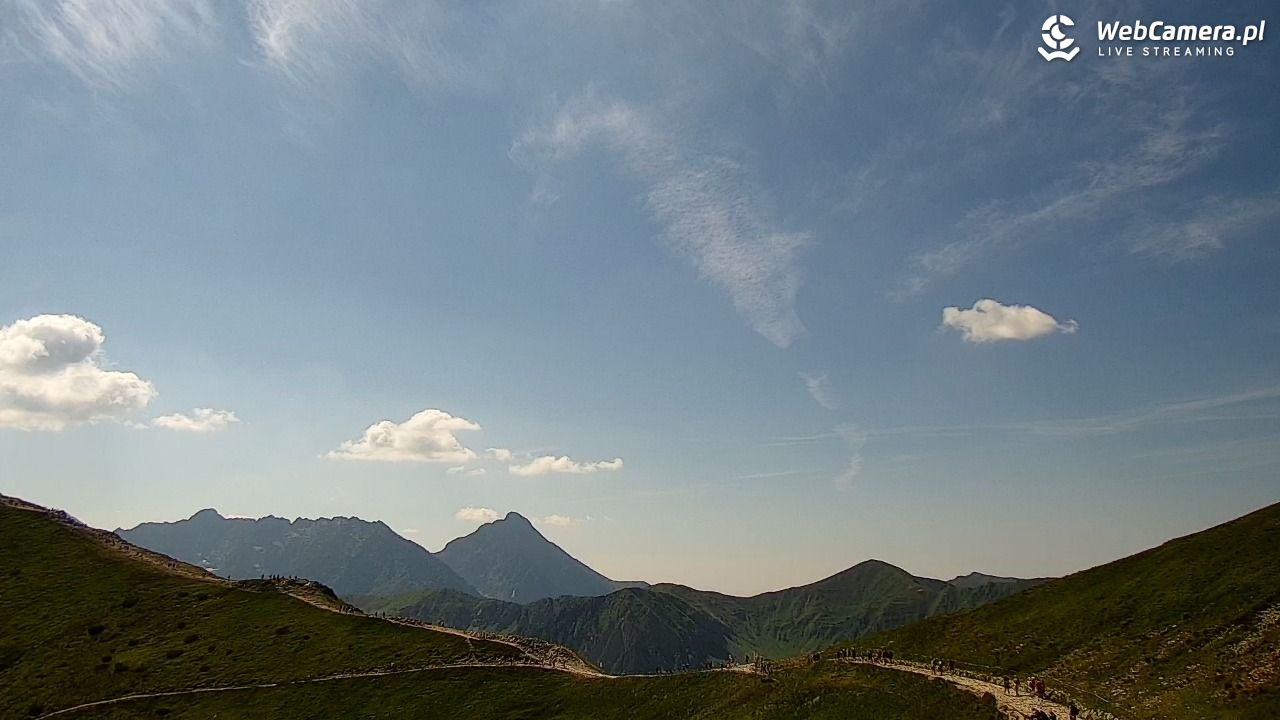 KASPROWY Wierch Live - 01 sierpień 2026, 10:42