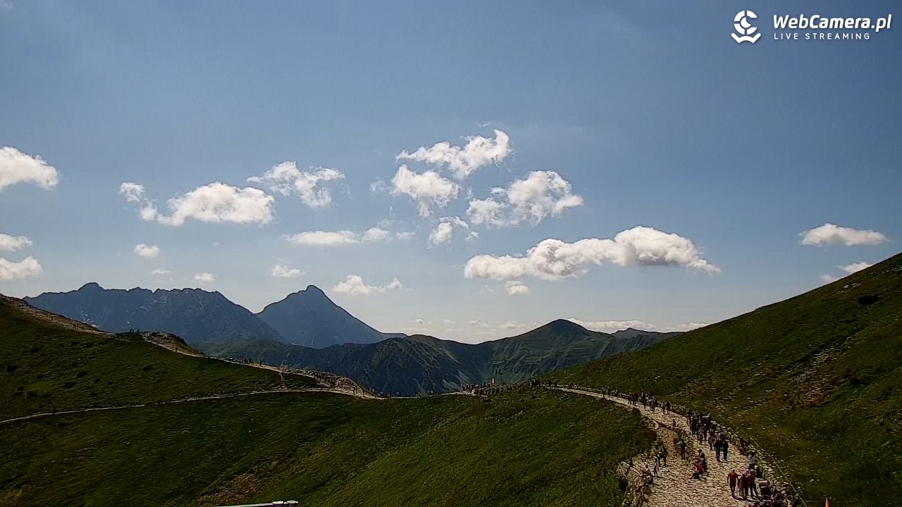 KASPROWY Wierch Live - 29 lipiec 2026, 12:06
