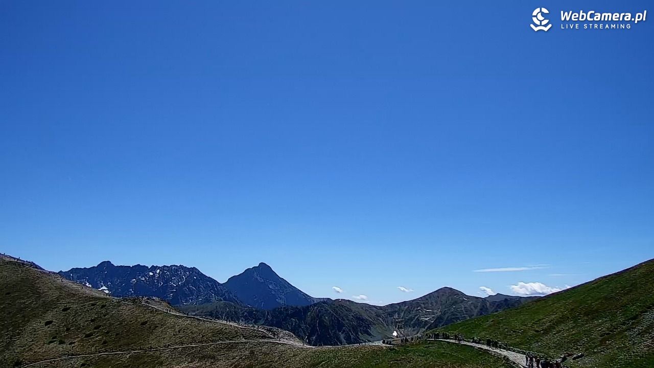 KASPROWY Wierch Live - 16 czerwiec 2026, 12:50