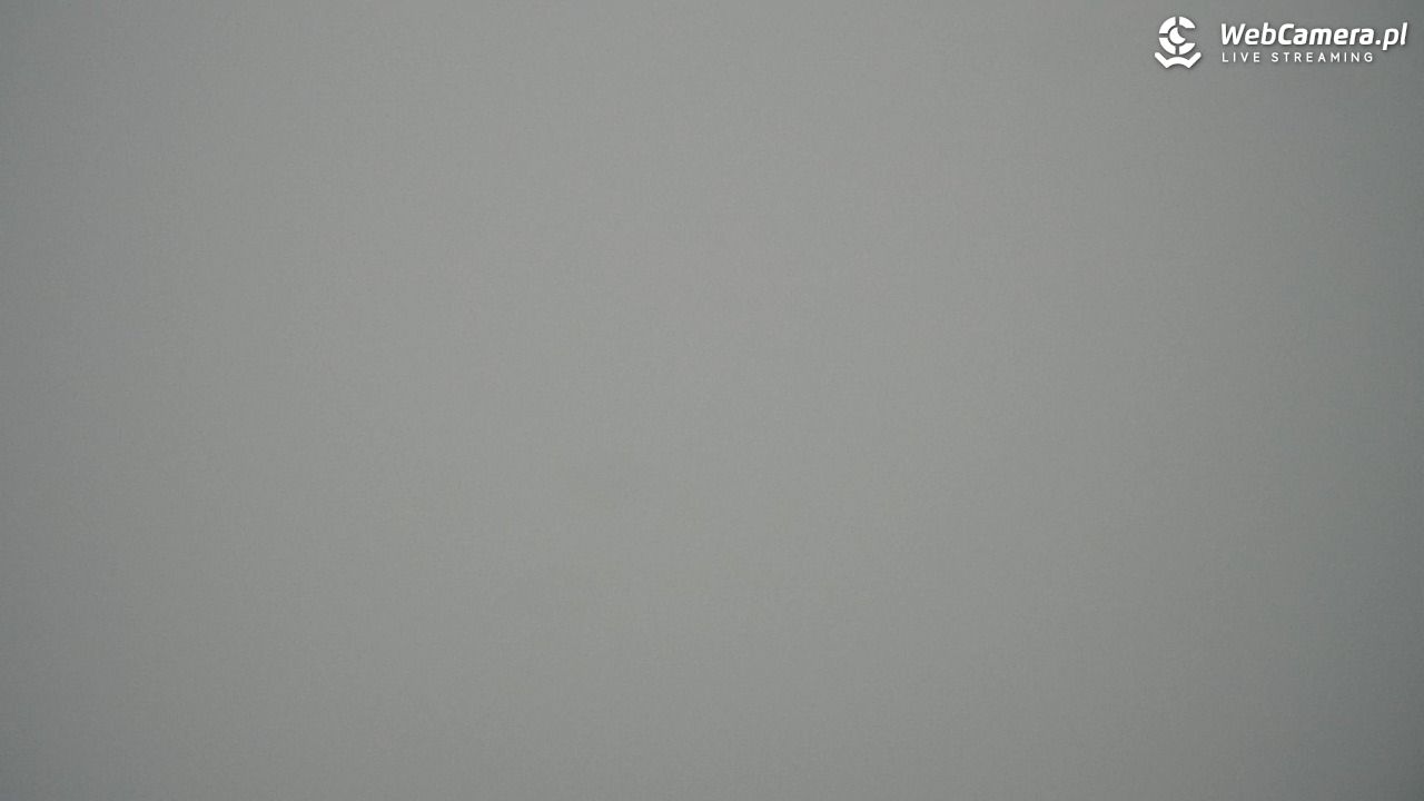 KASPROWY Wierch Live - 28 styczeń 2026, 07:47