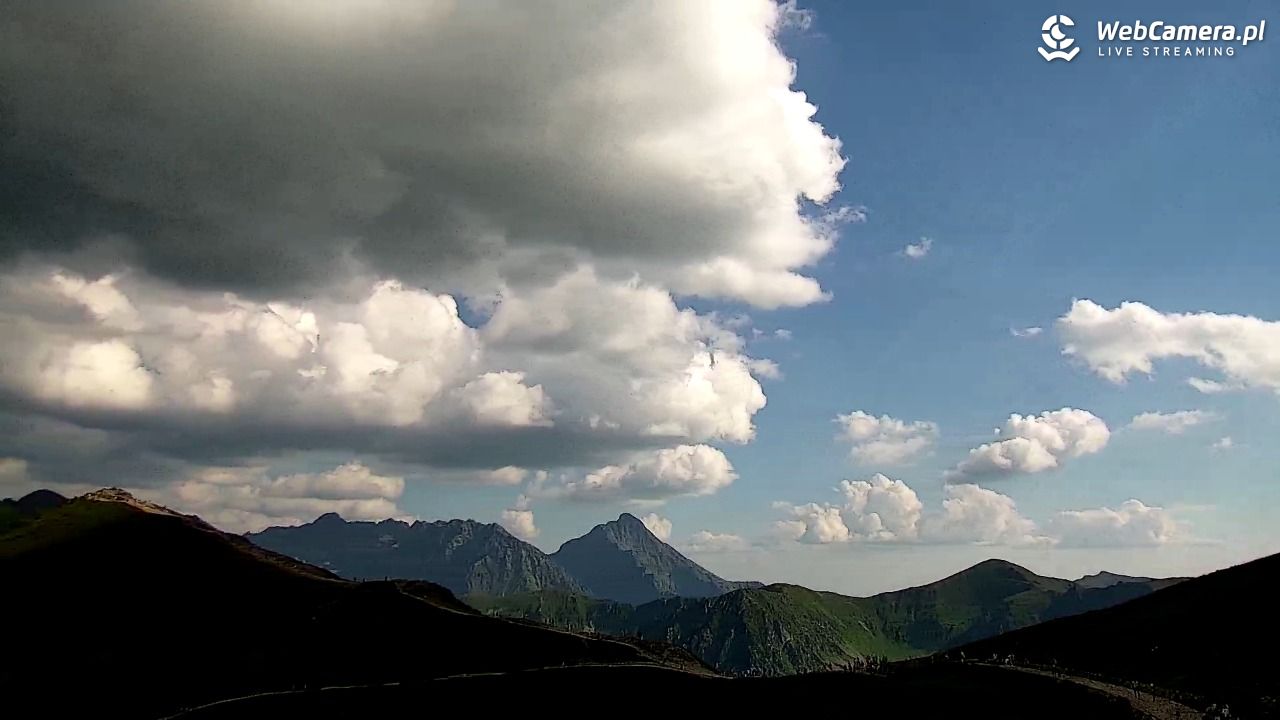 KASPROWY Wierch Live - 30 lipiec 2026, 16:36