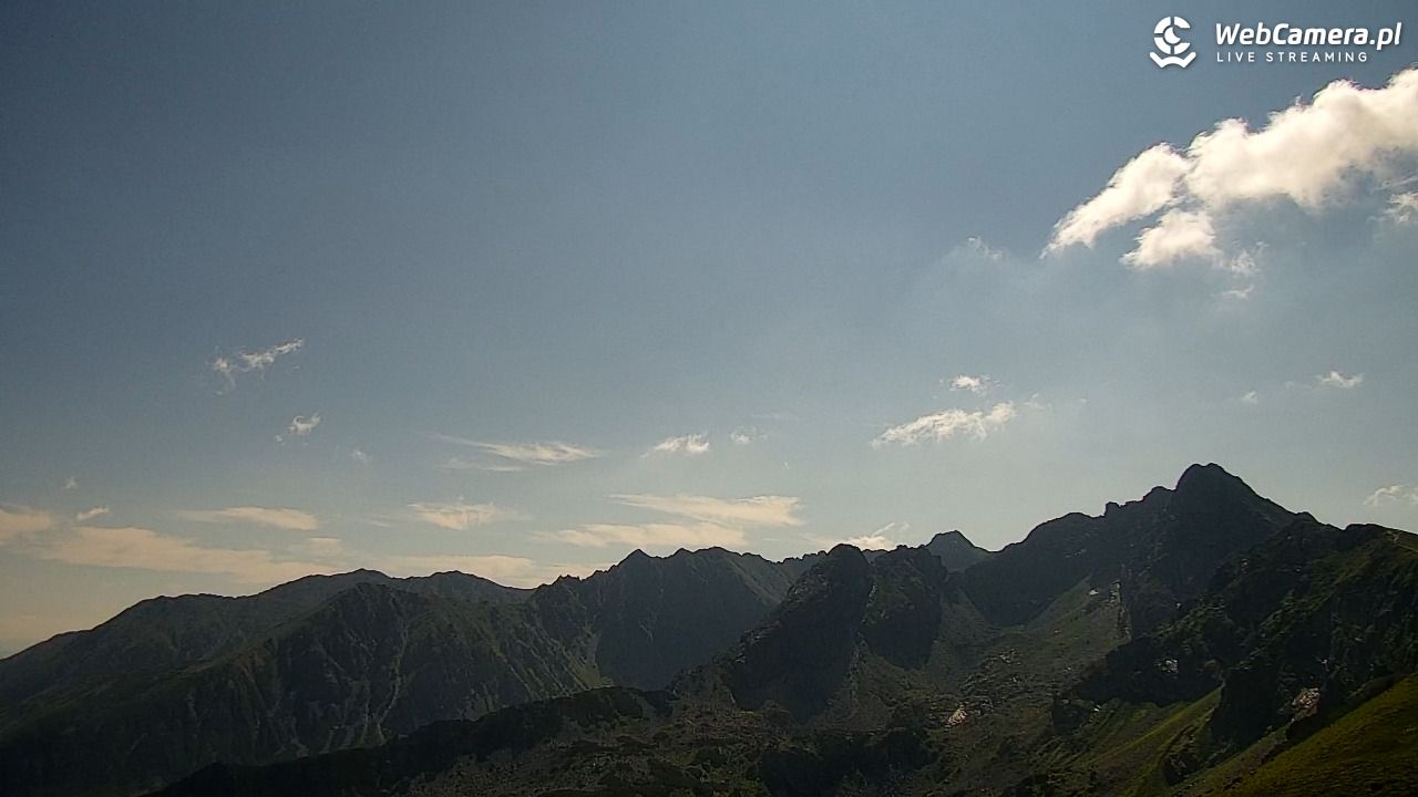 KASPROWY Wierch Live - 29 lipiec 2026, 10:09