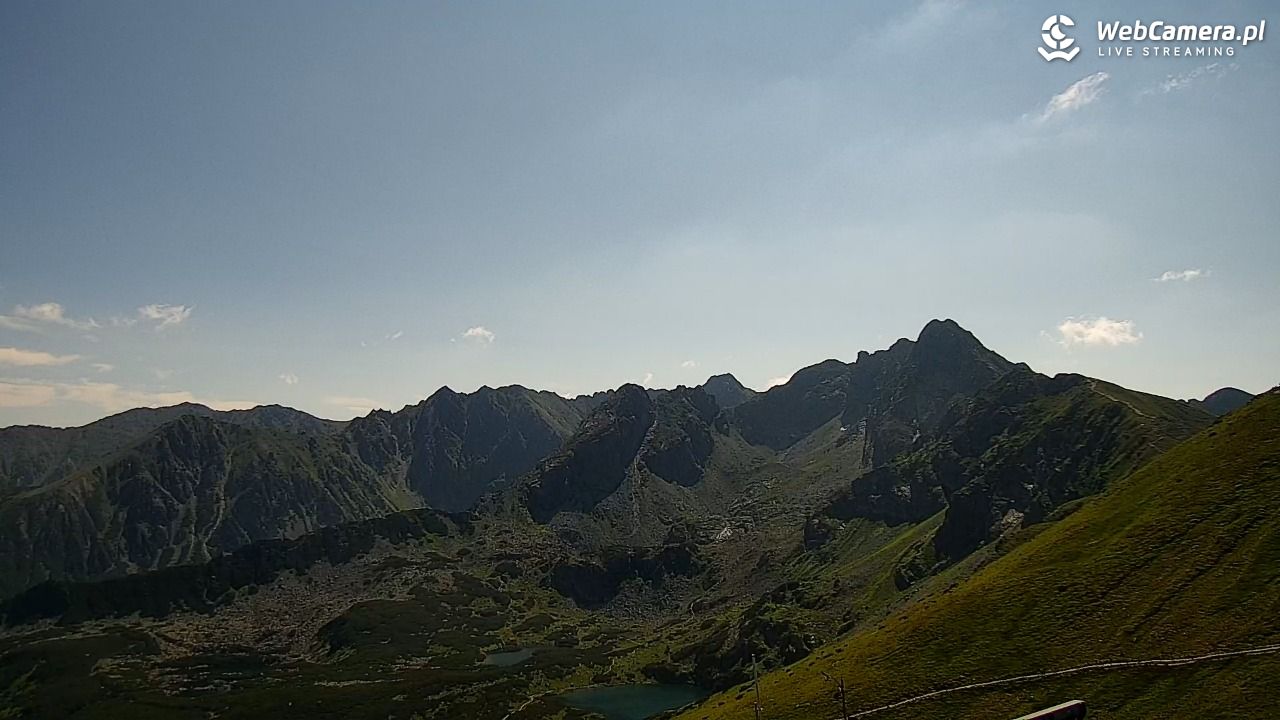 KASPROWY Wierch Live - 29 lipiec 2026, 10:39