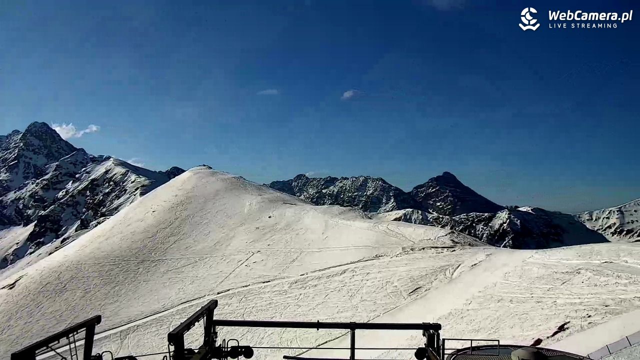 KASPROWY Wierch Live - 02 maj 2026, 07:48