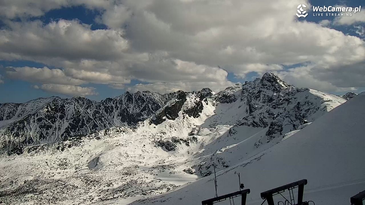 KASPROWY Wierch Live - 15 marzec 2026, 12:44