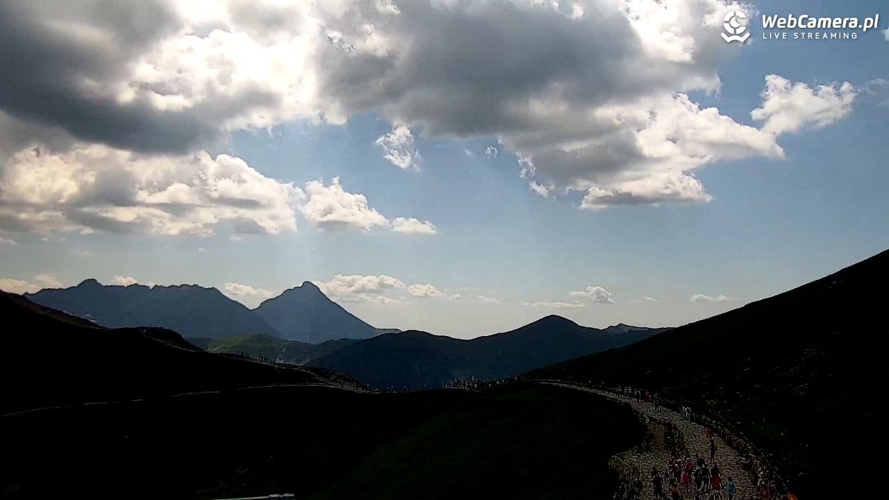 KASPROWY Wierch Live - 31 lipiec 2026, 12:24