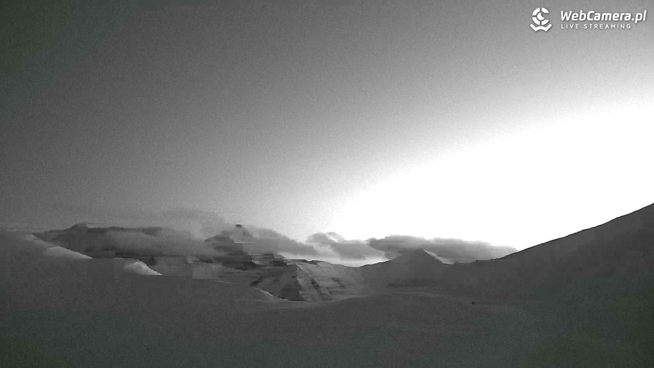 KASPROWY Wierch Live - 27 styczeń 2026, 17:07