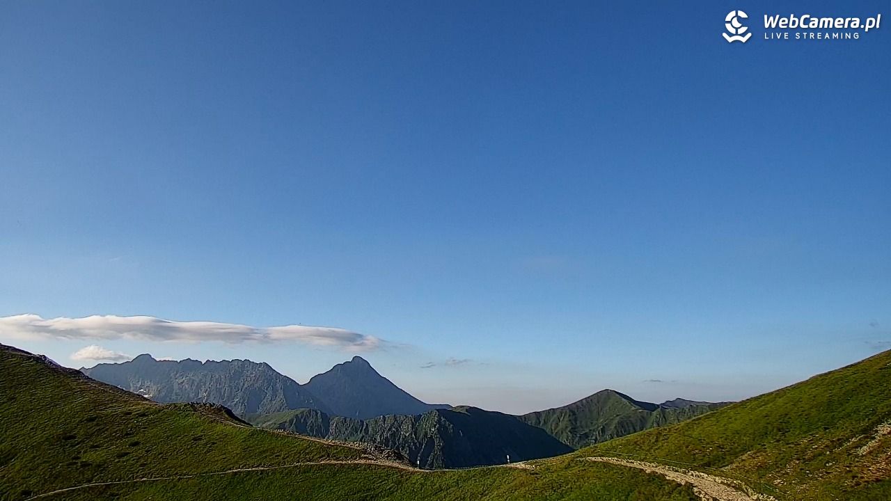 KASPROWY Wierch Live - 29 lipiec 2026, 07:03