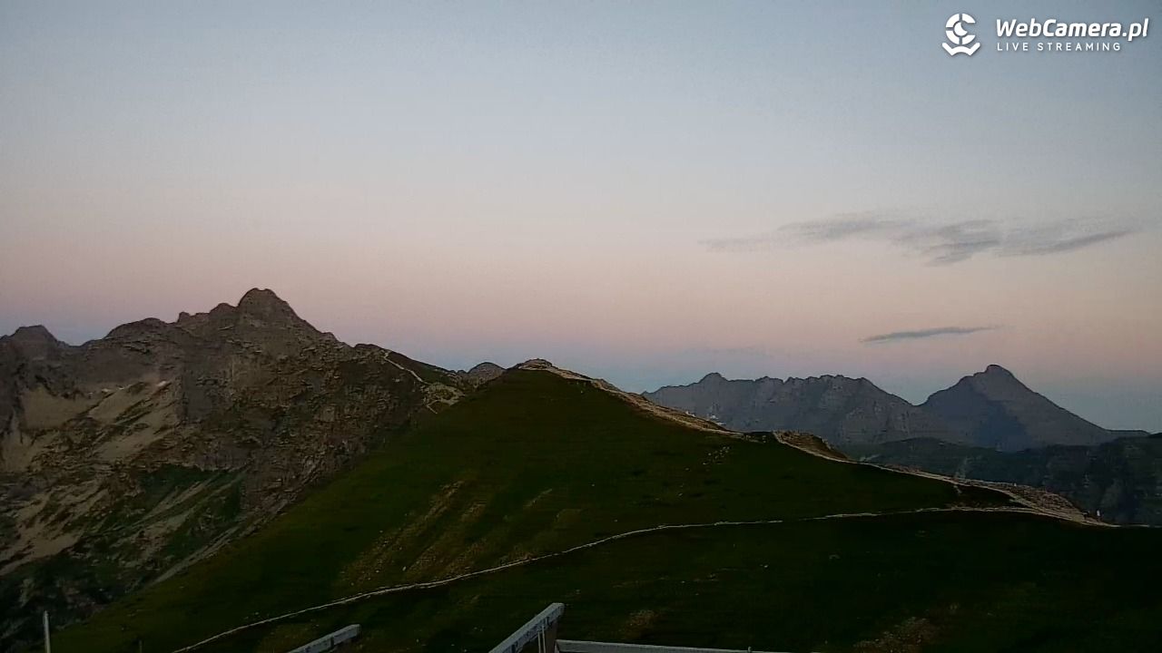 KASPROWY Wierch Live - 29 lipiec 2026, 20:36