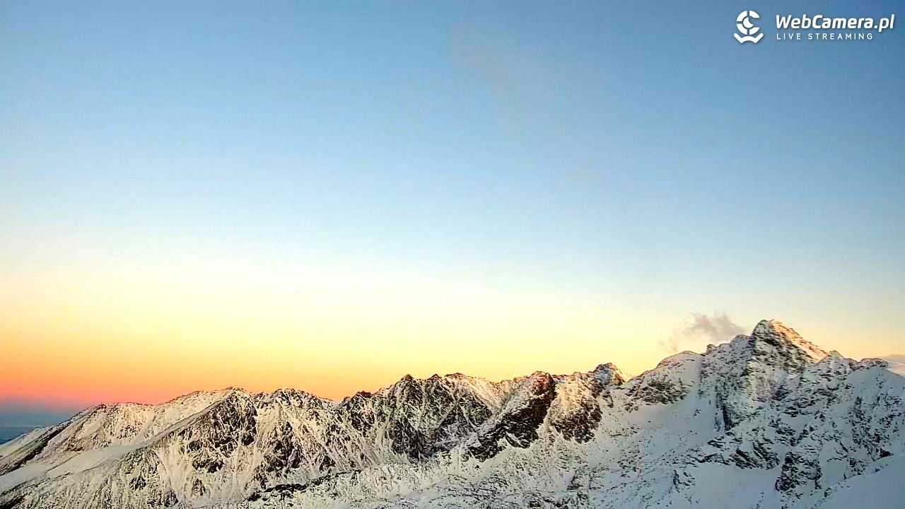 KASPROWY Wierch Live - 27 styczeń 2026, 16:27