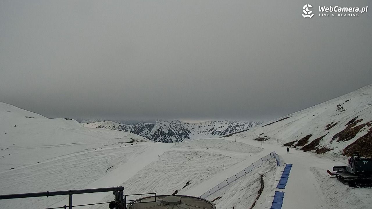 KASPROWY Wierch Live - 01 maj 2026, 07:33