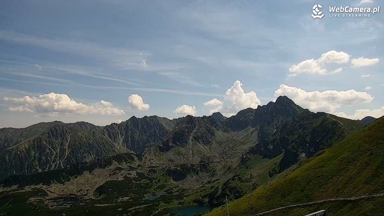 KASPROWY Wierch Live - 01 sierpień 2026, 12:04
