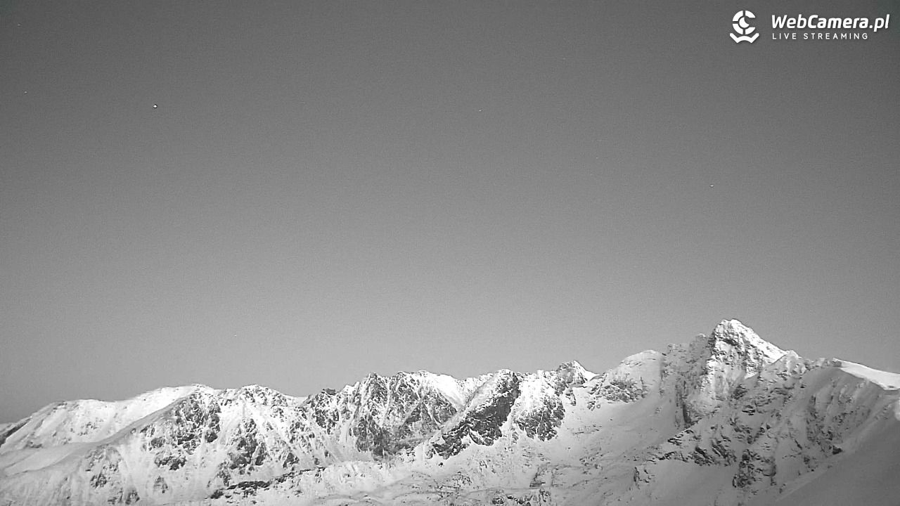KASPROWY Wierch Live - 27 styczeń 2026, 17:08