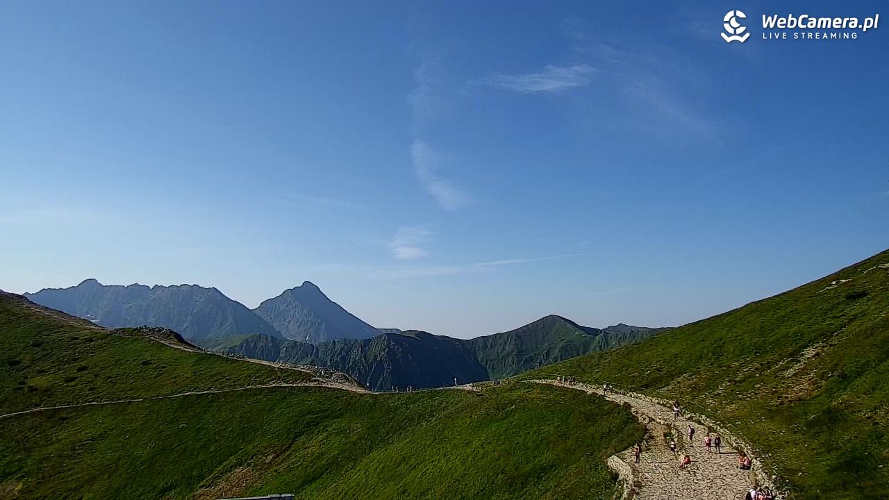 KASPROWY Wierch Live - 01 sierpień 2026, 08:24