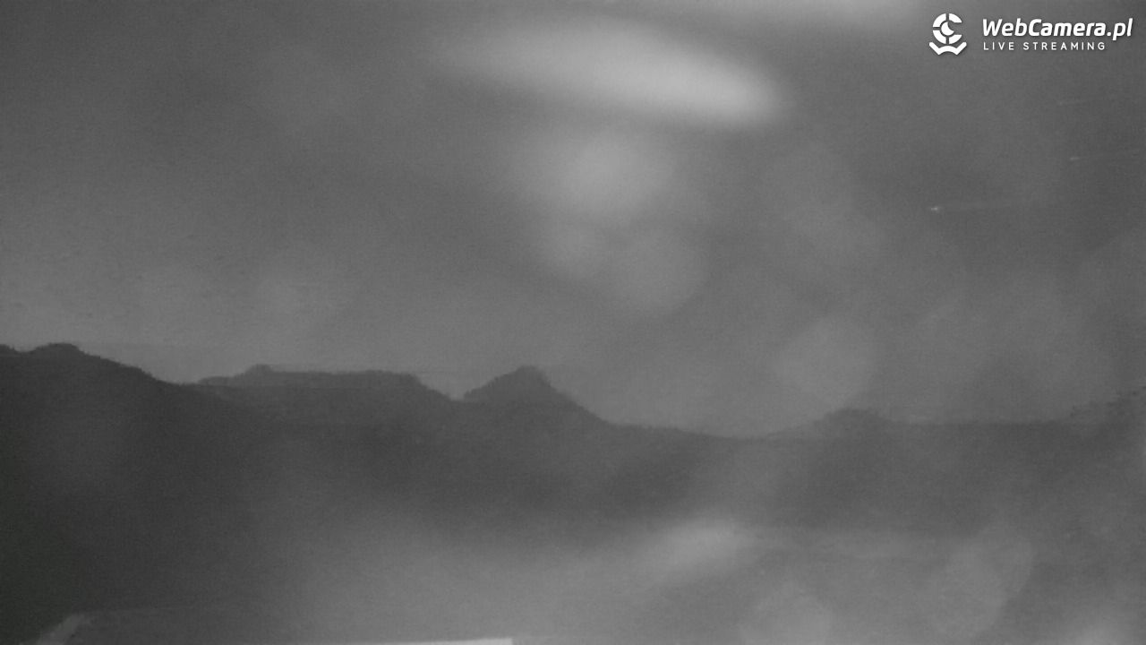 KASPROWY Wierch Live - 30 lipiec 2026, 21:47