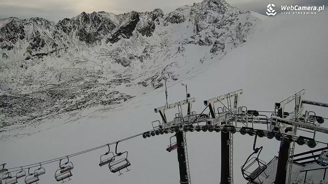 KASPROWY Wierch Live - 28 styczeń 2026, 15:11