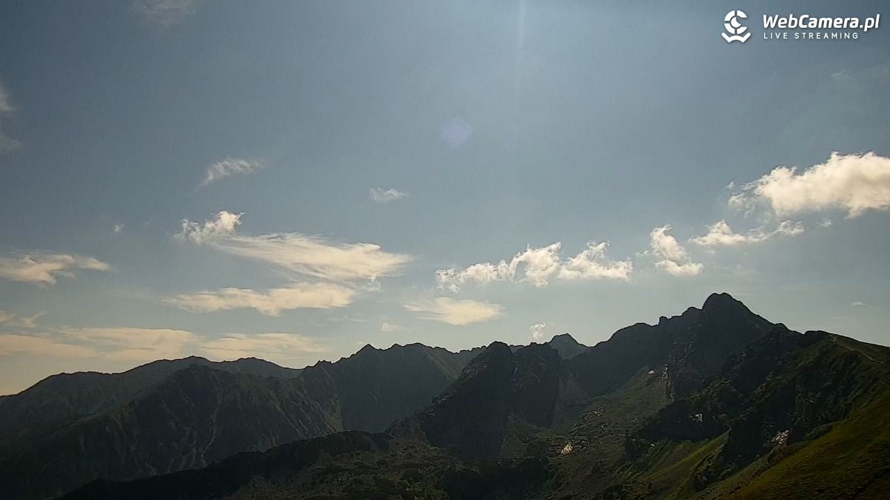 KASPROWY Wierch Live - 29 lipiec 2026, 09:49