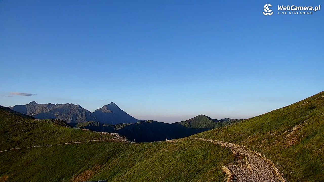 KASPROWY Wierch Live - 29 lipiec 2026, 05:53