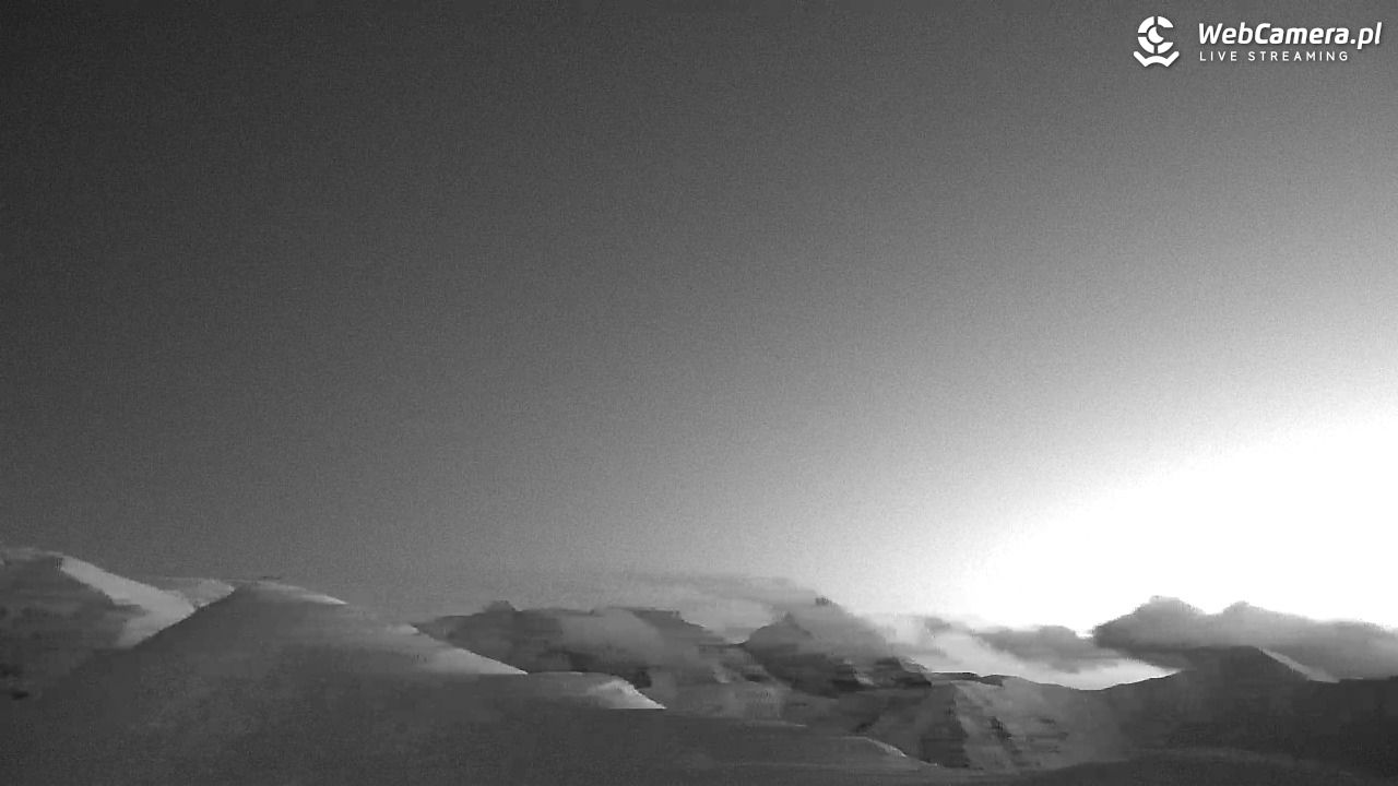 KASPROWY Wierch Live - 27 styczeń 2026, 17:07