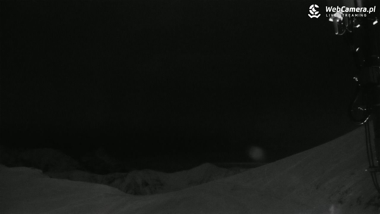 KASPROWY Wierch Live - 09 grudzień 2025, 18:48