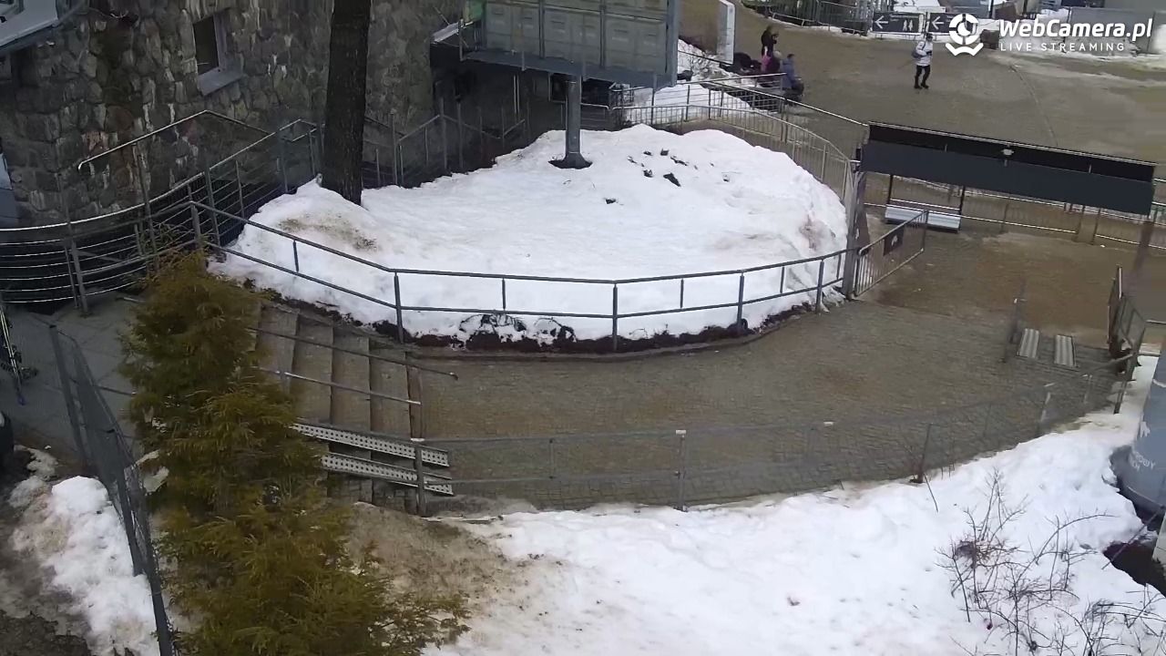 KUŹNICE - Kolej na Kasprowy Wierch - 06 luty 2026, 07:52