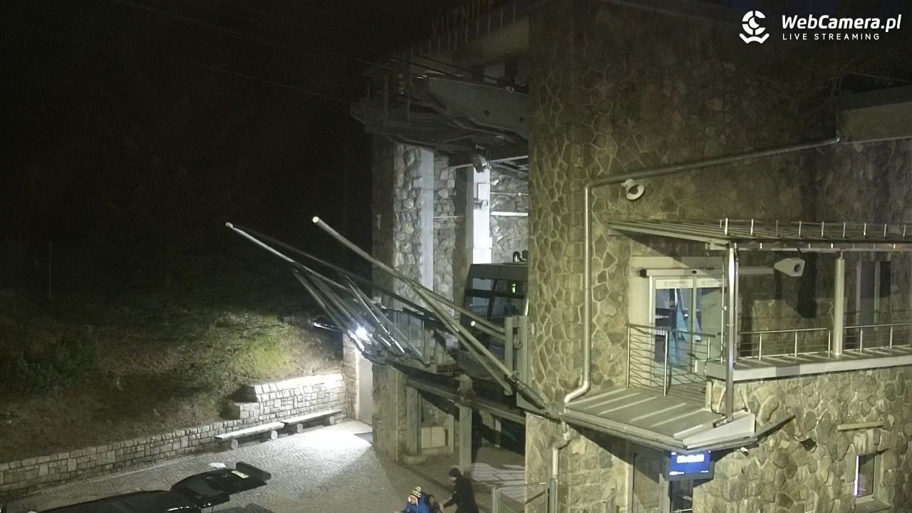 KUŹNICE - Kolej na Kasprowy Wierch - 19 marzec 2026, 18:42