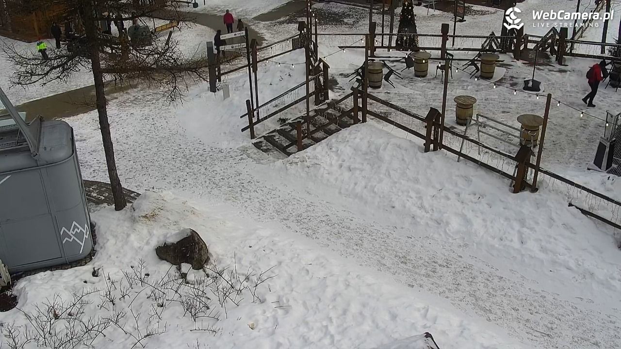 KUŹNICE - Kolej na Kasprowy Wierch - 04 luty 2026, 10:45