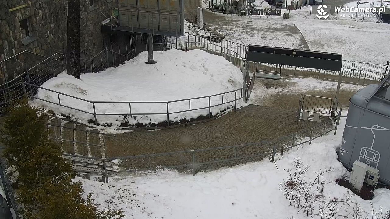KUŹNICE - Kolej na Kasprowy Wierch - 04 luty 2026, 13:39