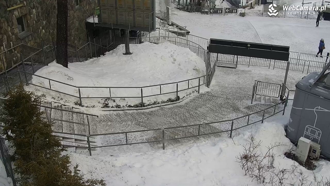 KUŹNICE - Kolej na Kasprowy Wierch - 04 luty 2026, 09:18