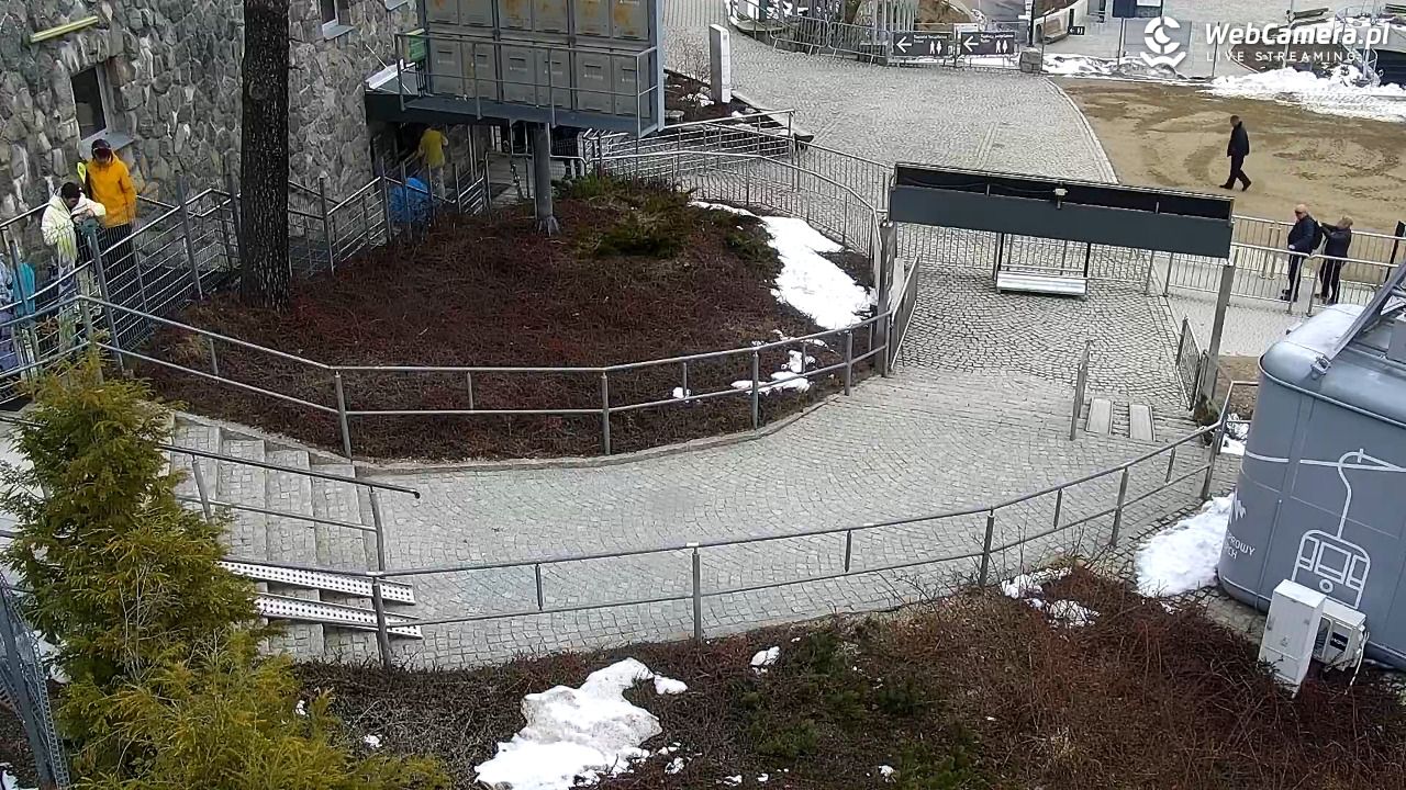 KUŹNICE - Kolej na Kasprowy Wierch - 20 marzec 2026, 09:18