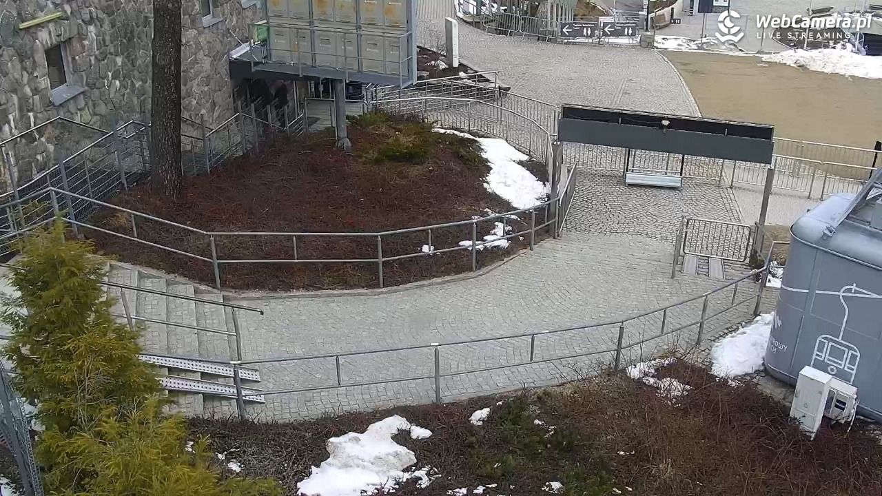 KUŹNICE - Kolej na Kasprowy Wierch - 19 marzec 2026, 14:09