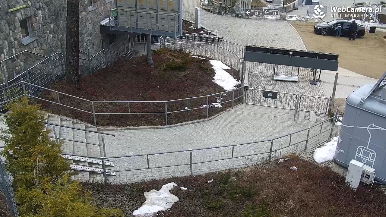 KUŹNICE - Kolej na Kasprowy Wierch - 20 marzec 2026, 17:30