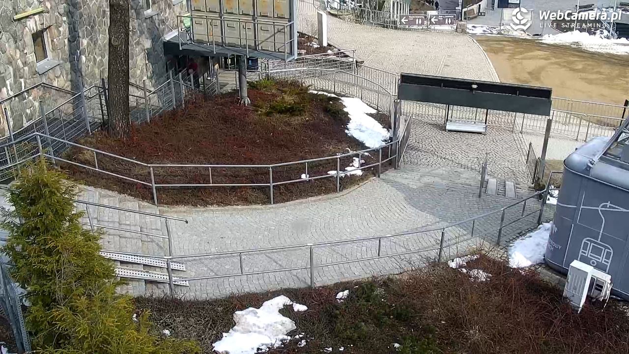 KUŹNICE - Kolej na Kasprowy Wierch - 20 marzec 2026, 09:23