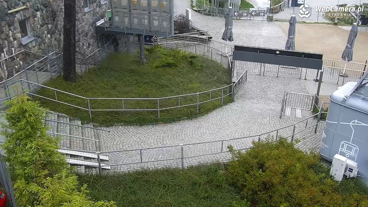 KUŹNICE - Kolej na Kasprowy Wierch - 16 wresień 2025, 07:38