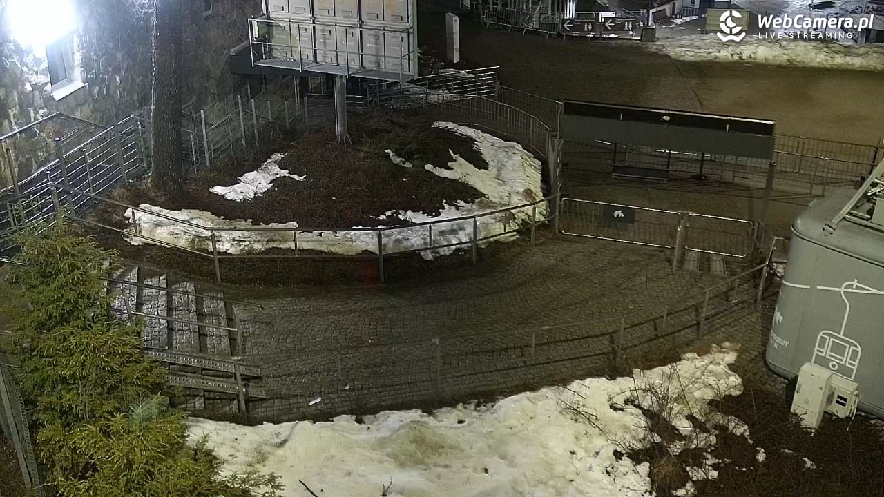 KUŹNICE - Kolej na Kasprowy Wierch - 18 grudzień 2025, 03:52
