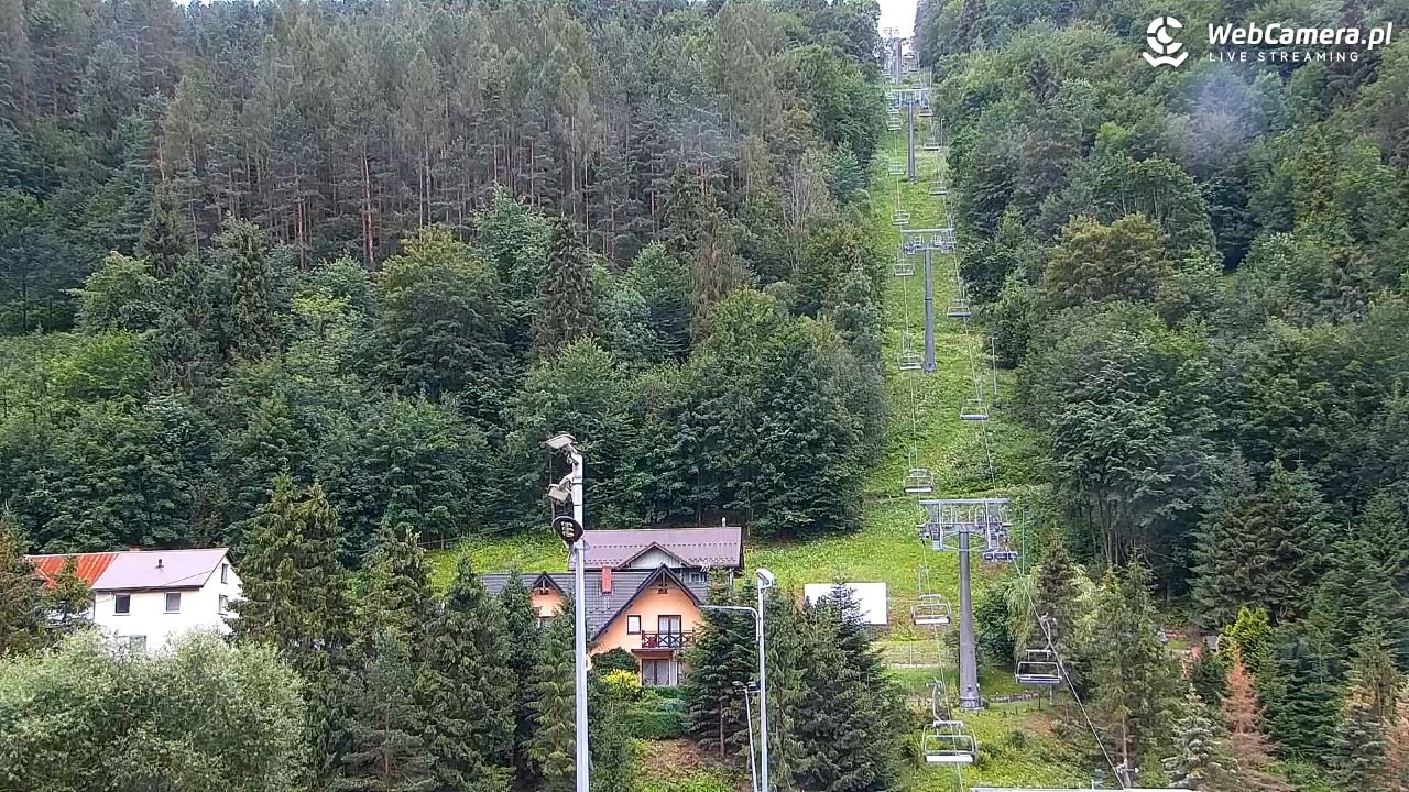 Szczawnica Palenica - widok na dolną stacje - 15 lipiec 2026, 10:12