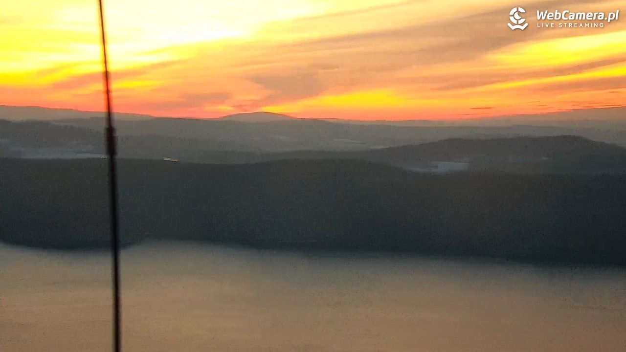 Solina Grupa PKL - Zapora Wodna w Solinie - 20 luty 2026, 17:23