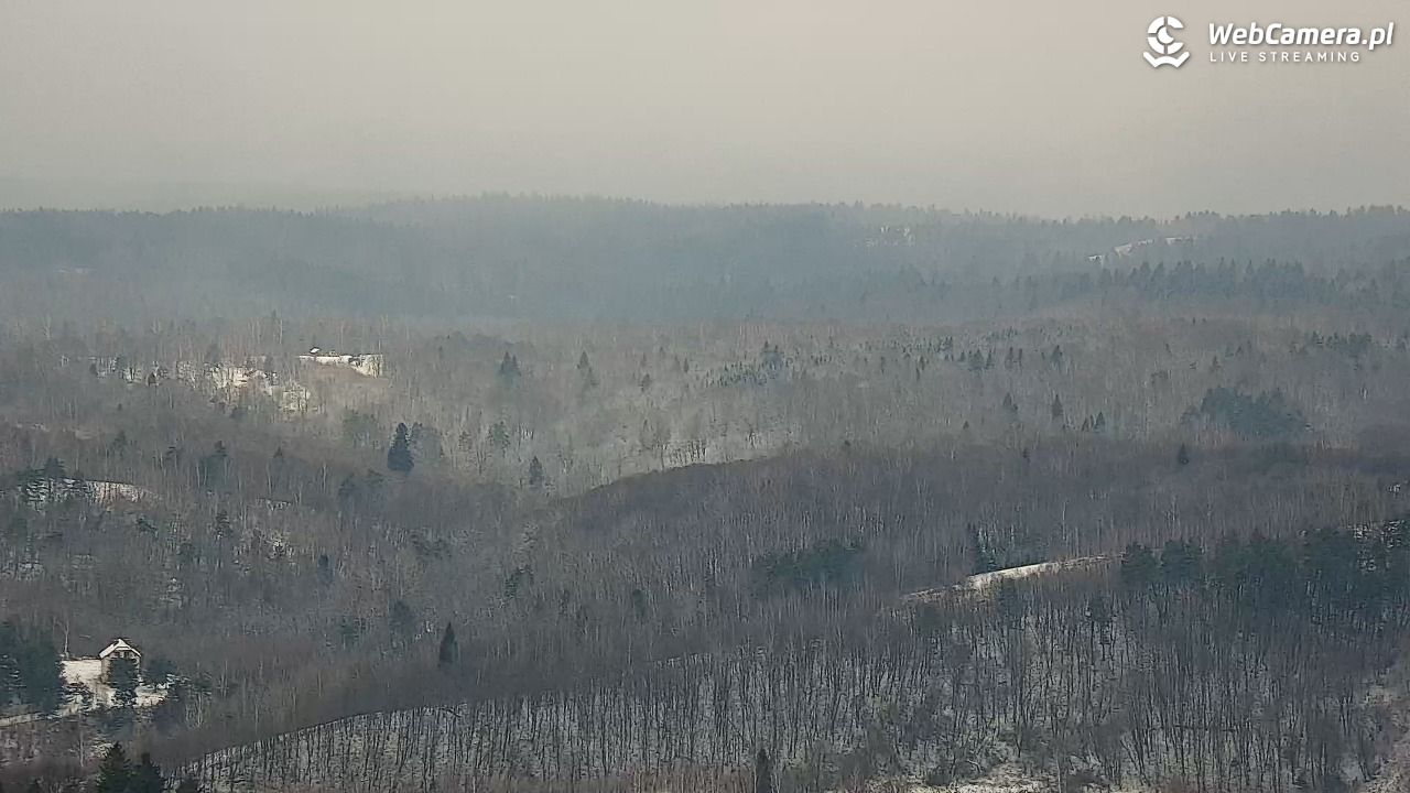 Solina Grupa PKL - Zapora Wodna w Solinie - 25 grudzień 2025, 11:43