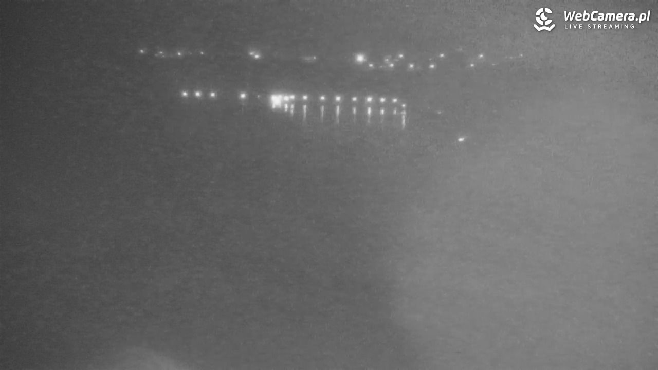 Solina Grupa PKL - Zapora Wodna w Solinie - 27 grudzień 2025, 19:41